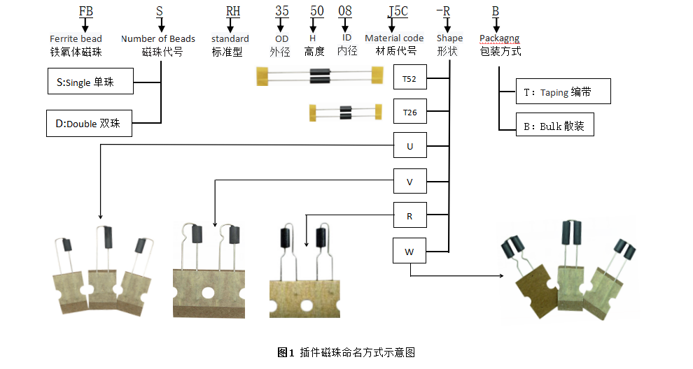 69e1d60dd51bf.png T52图.png